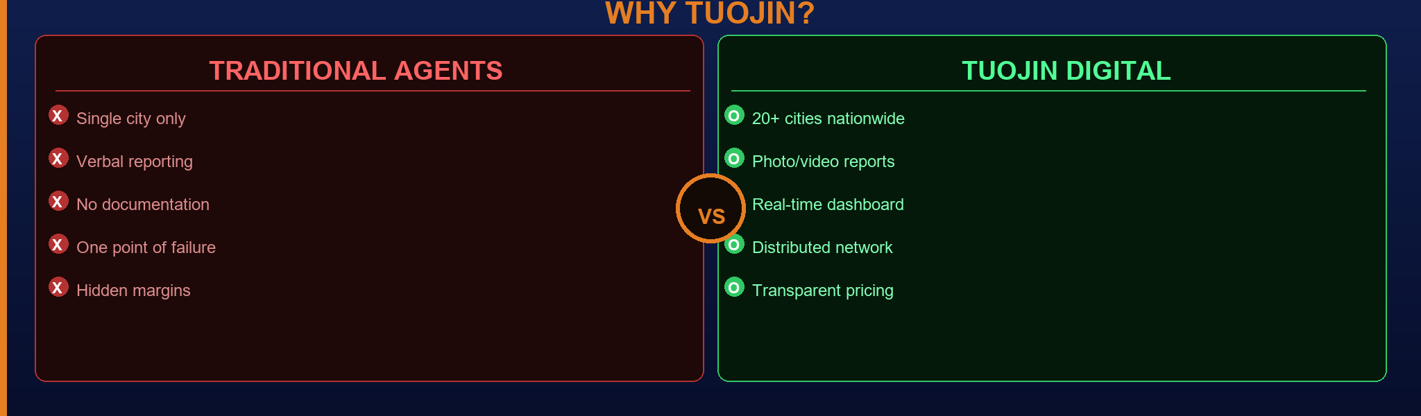 Why Foreign Businesses Choose Tuojin Over Traditional Agents